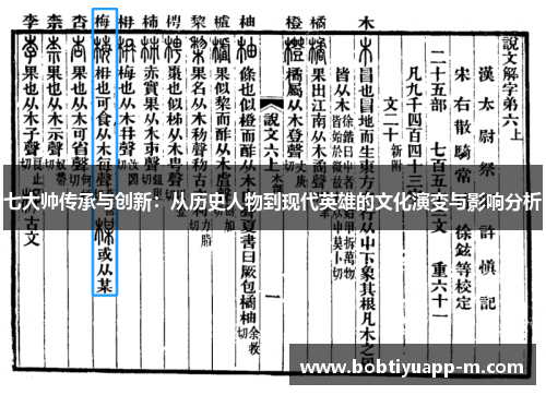 七大帅传承与创新：从历史人物到现代英雄的文化演变与影响分析