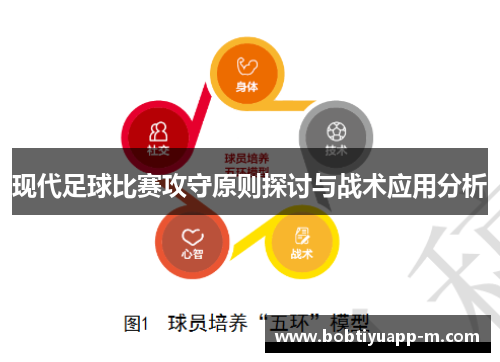 现代足球比赛攻守原则探讨与战术应用分析