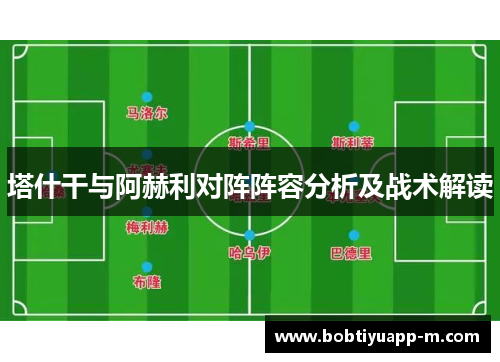 塔什干与阿赫利对阵阵容分析及战术解读