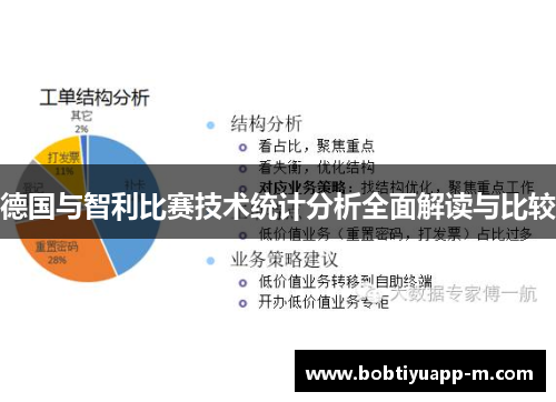 德国与智利比赛技术统计分析全面解读与比较
